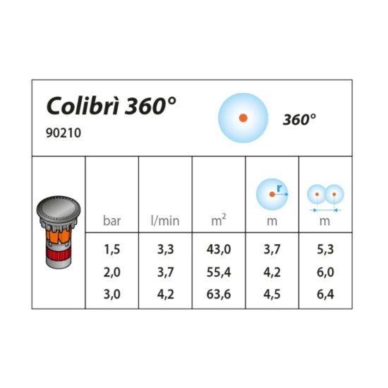 Colibri Pop-Up Sprinkler Claber 90210 360 Degree Pop Up Jet 2-Inch