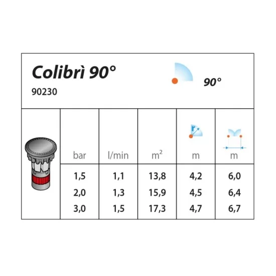 Ribimex Sprinkler-Spuckkopf - Regner Mit Metallsektoren 0-360° Verstellbar, Bis 400m²